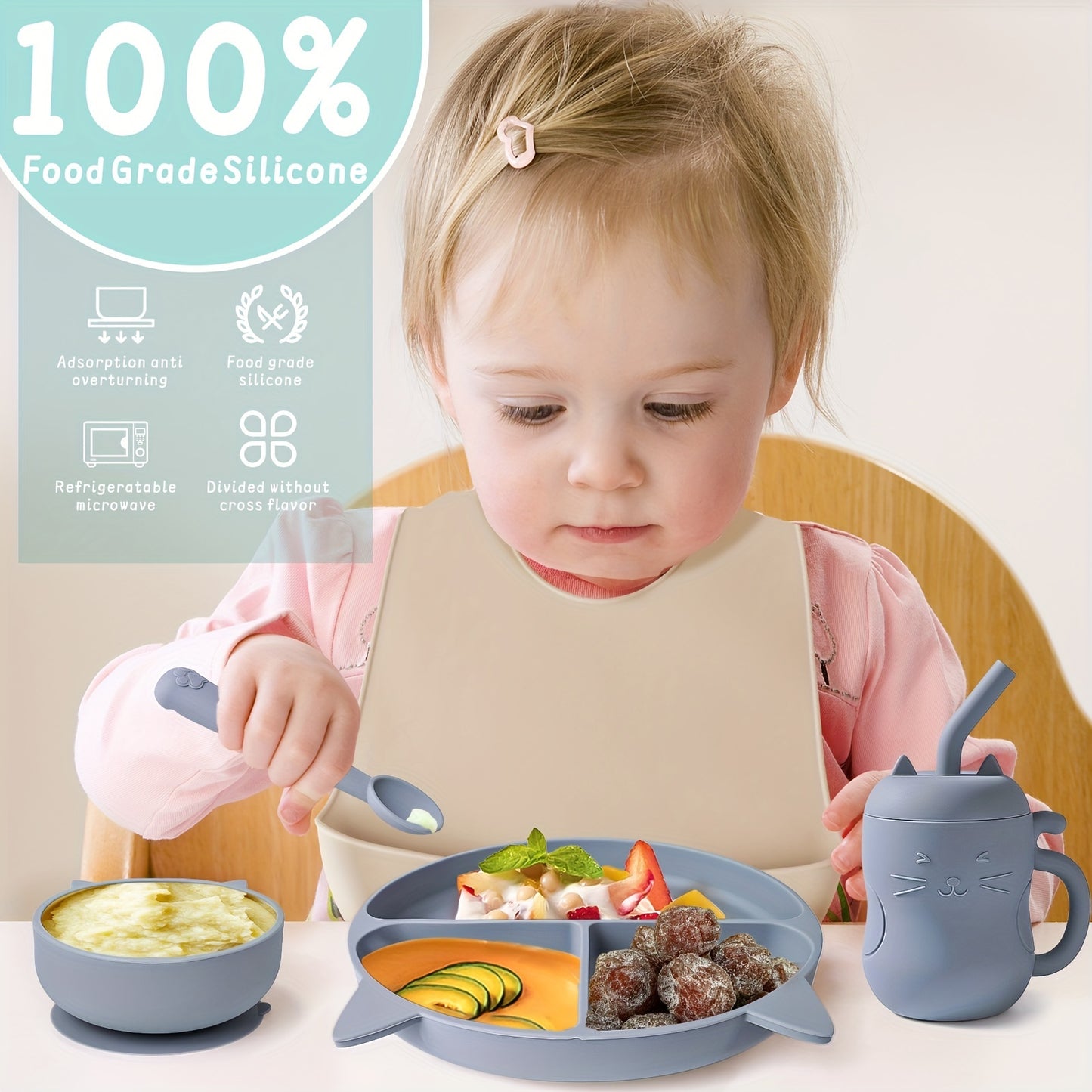 Kit de Alimentação de Silicone